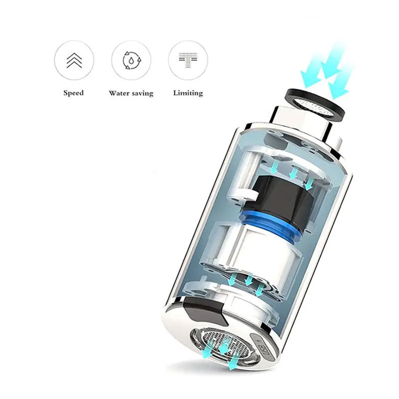 Intelligent Touchless Sensor Faucet with Automatic Water-Saving Feature